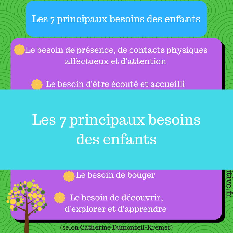 Les 7 Principaux Besoins Des Enfants Papa Positive