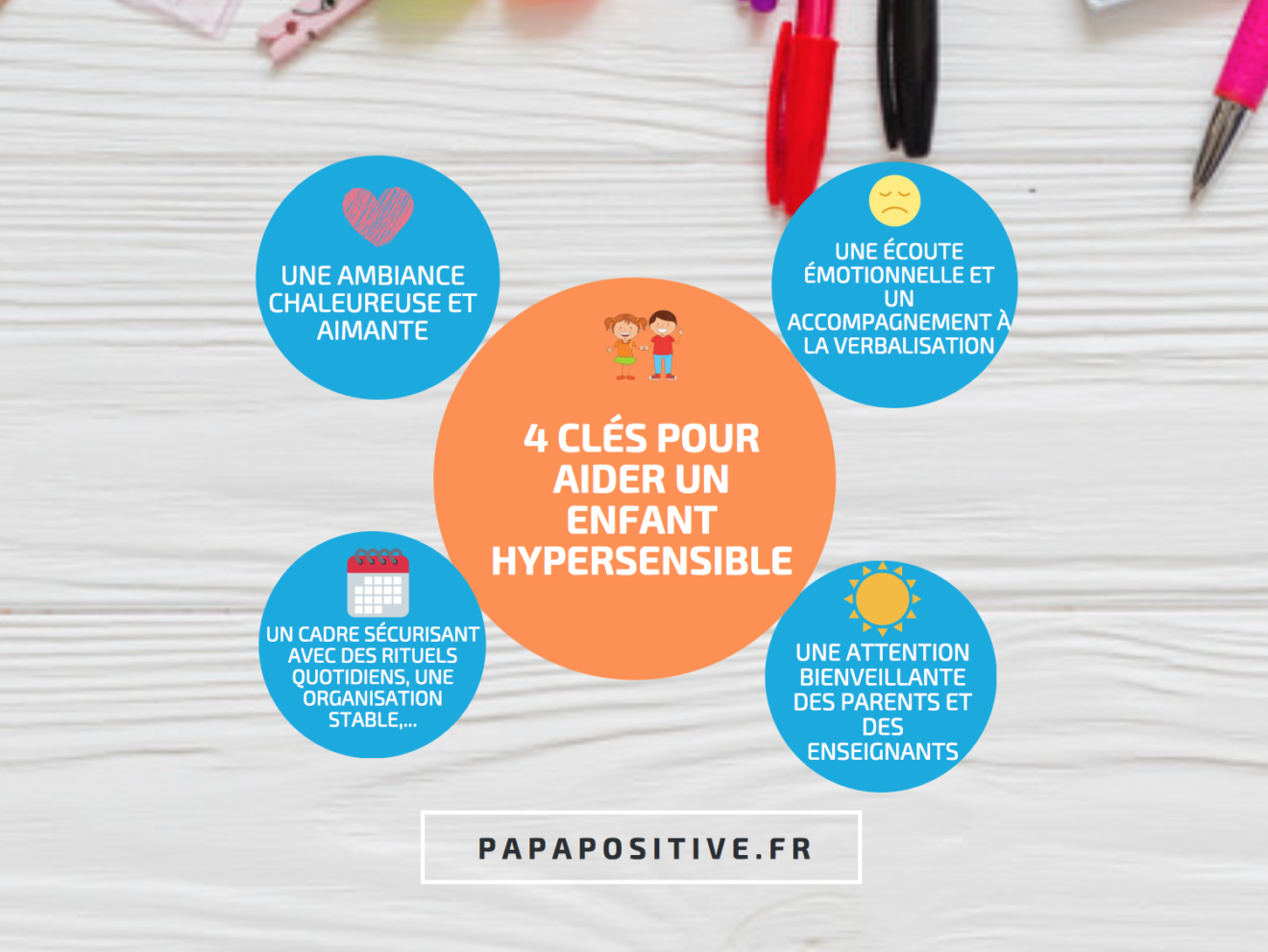 Cl S Pour Aider Les Enfants Hypersensibles Papa Positive