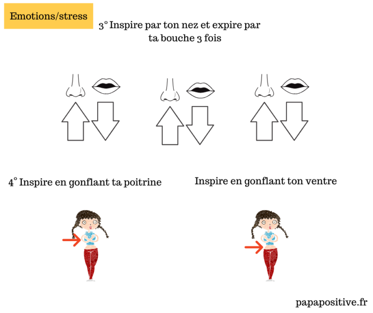 Exercices De Respiration Pour Les Enfants Calme Force Papa