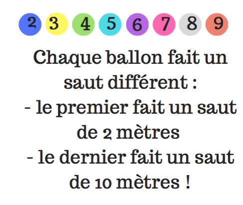 ballons-sauteurs-multiplication