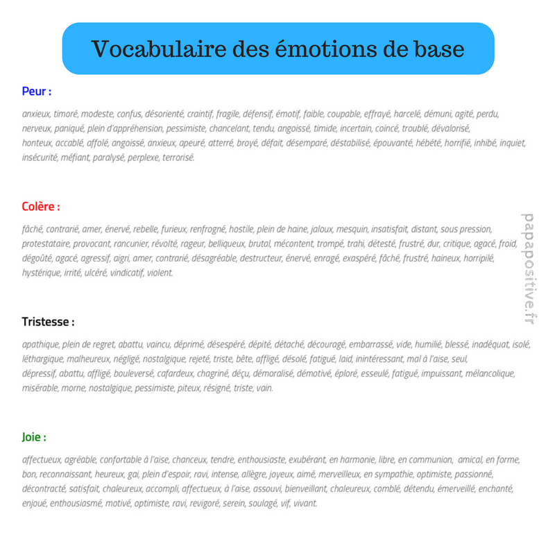 vocabulaire-des-emotions-de-base