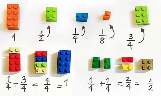 fraction-lego