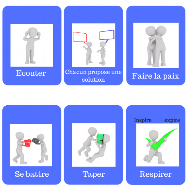 Jeu De Cartes Pour Apprendre R Soudre Les Conflits Et Les Disputes Papa Positive