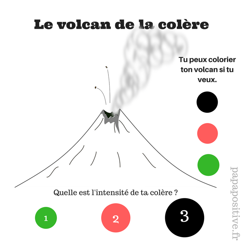 Le volcan : un exercice pour aider votre enfant à gérer sa colère