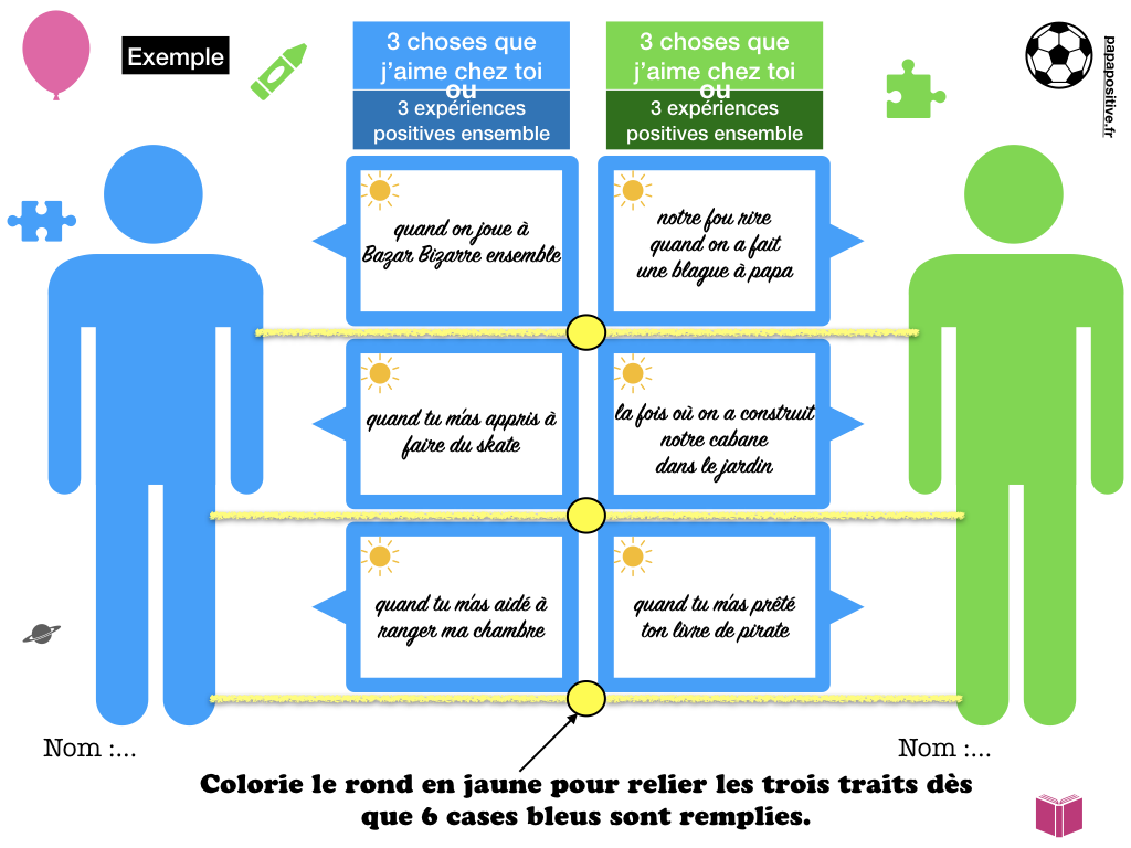 Les bonhommes de réconciliation : pour mettre fin aux disputes (fratrie ...