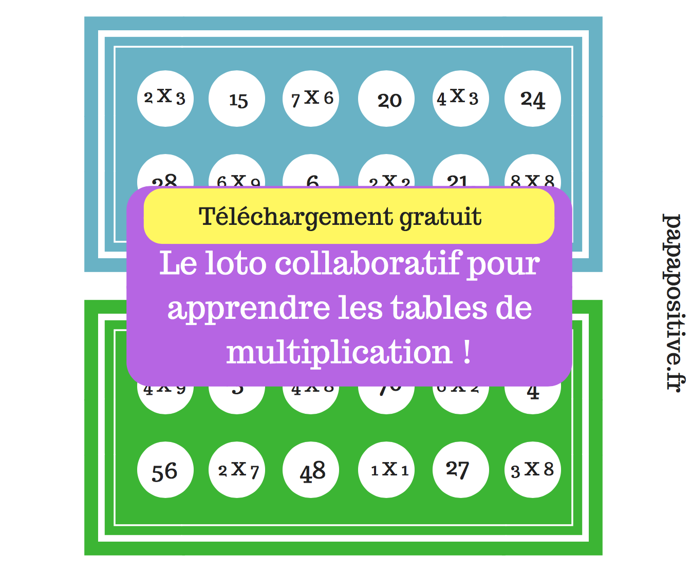 Le loto des multiplications : un jeu de tables de multiplication