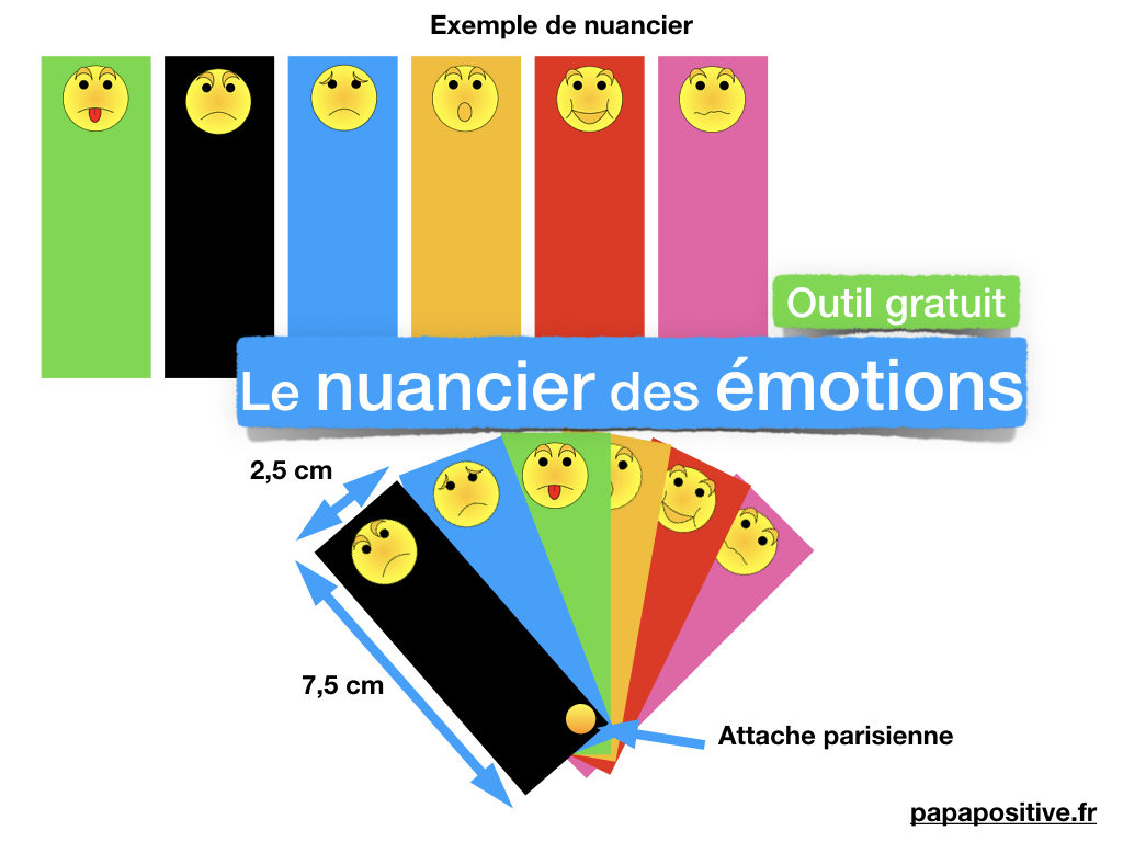 Raiponce, ou l'ambivalence des émotions - Les Chouchounes
