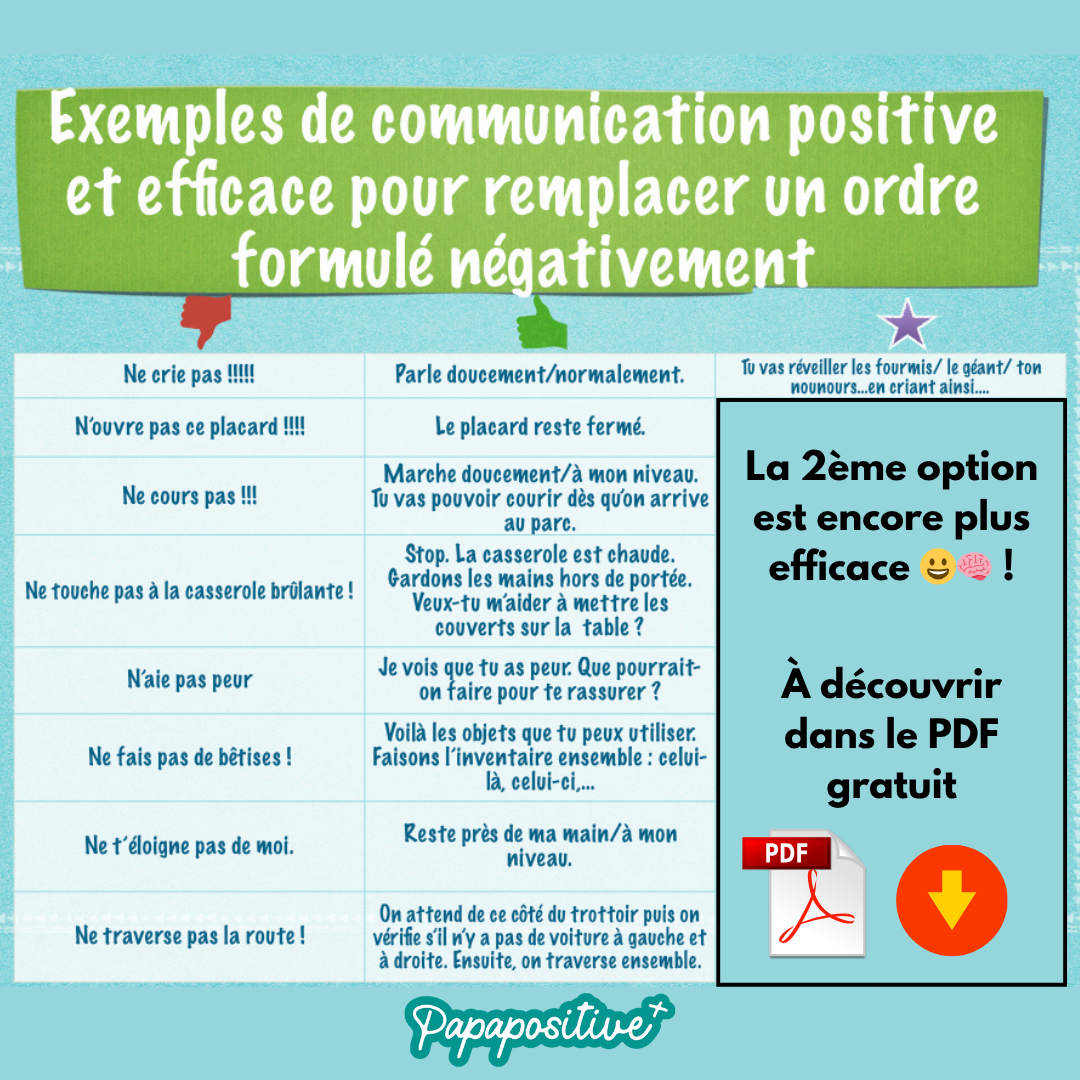 Un Tableau Pour Communiquer Positivement Avec Les Enfants Papa Positive
