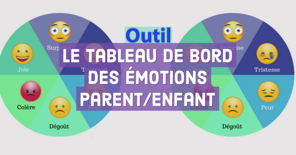 Set up the table Mellow Bloodstained Outil : le tableau de bord des émotions parent/enfant – Papa positive !