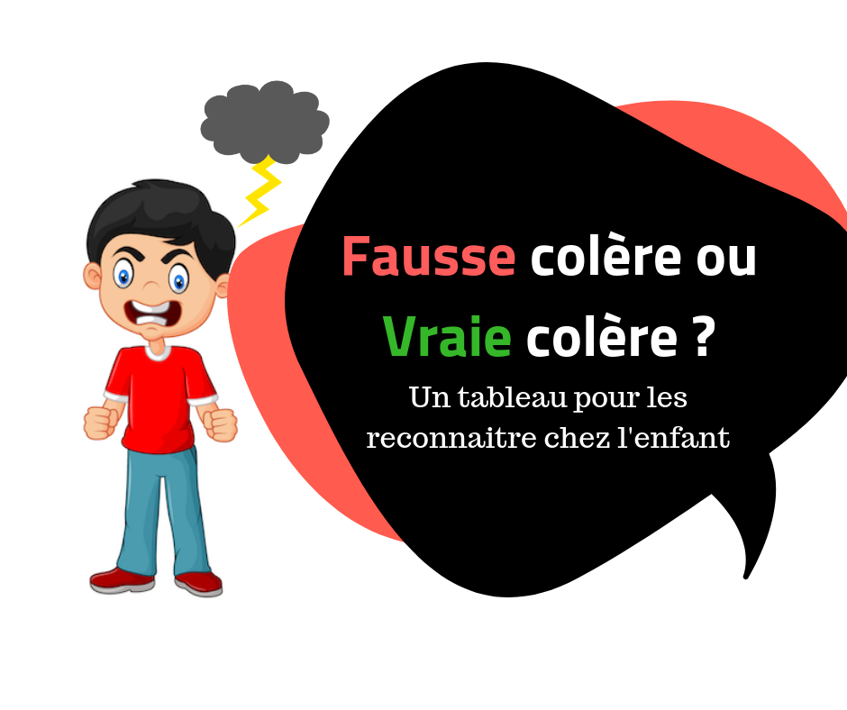 Comment Reconnaitre Une Fausse Colere D Une Vraie Colere Chez L Enfant
