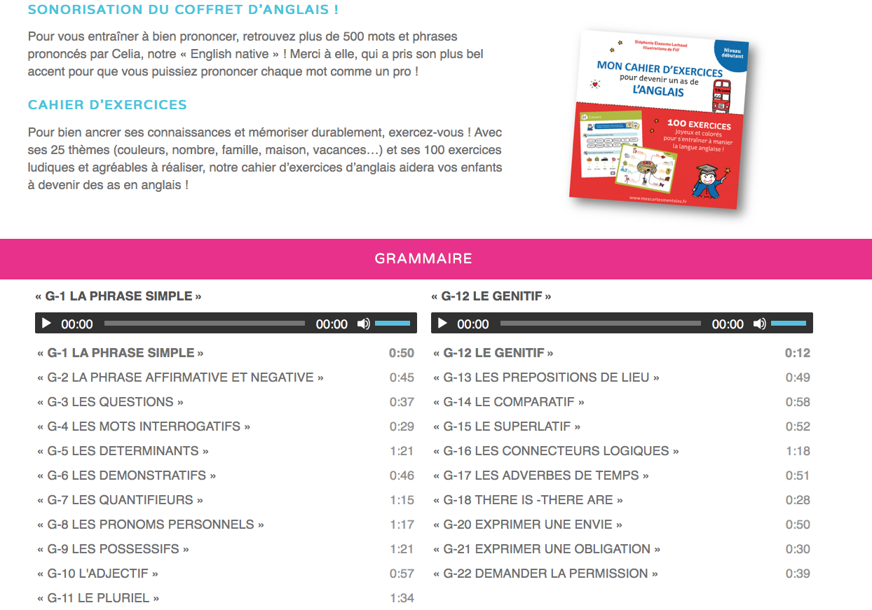 J Apprends L Anglais Autrement Grace Aux Cartes Mentales De 7 A 77 Ans