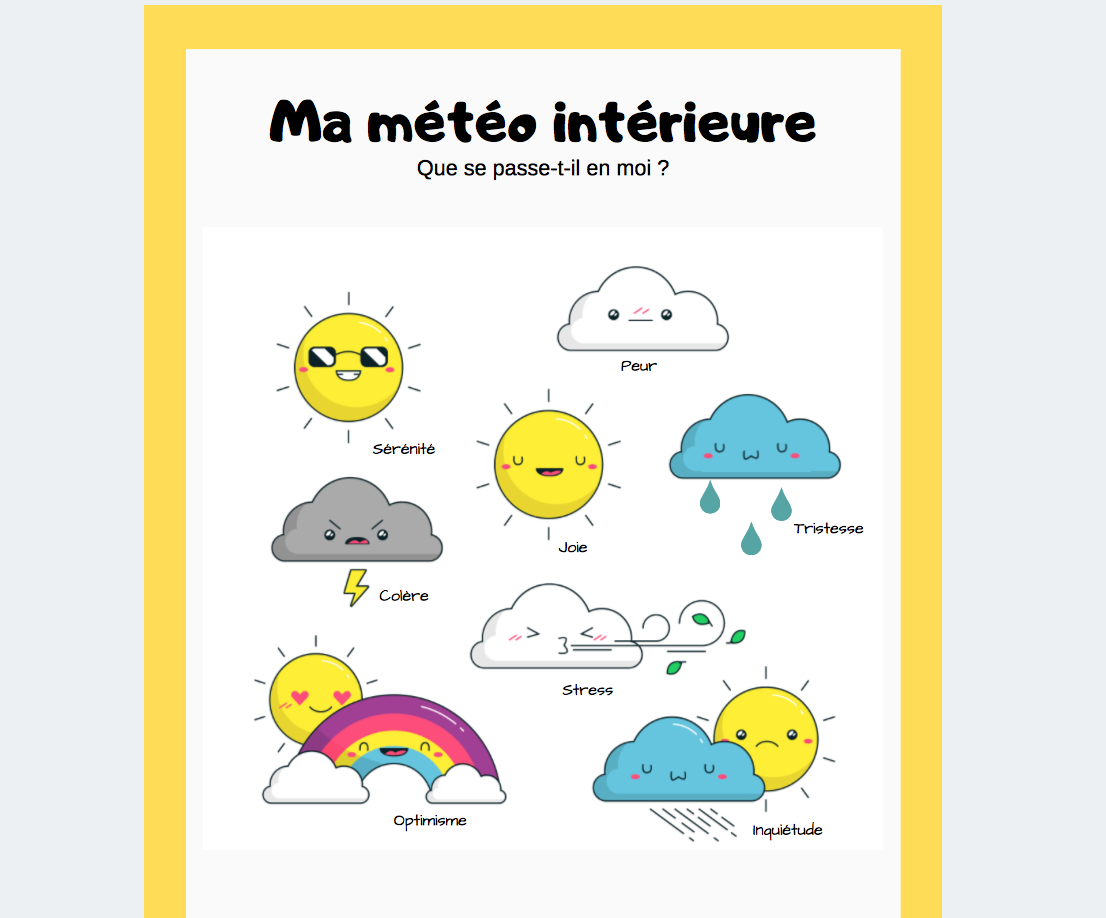 Carte météo imprimée en blanc, affiche météo, impression éducative