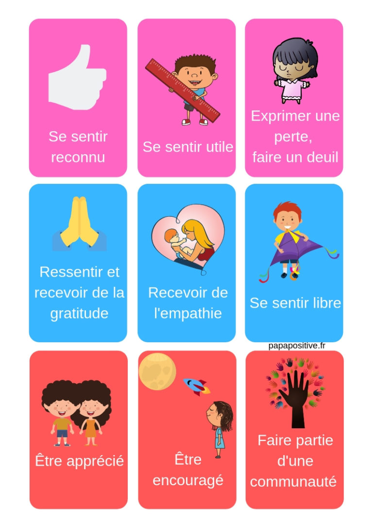 54 Cartes Pour Aider Les Enfants à Exprimer Leurs Besoins - Papa Positive