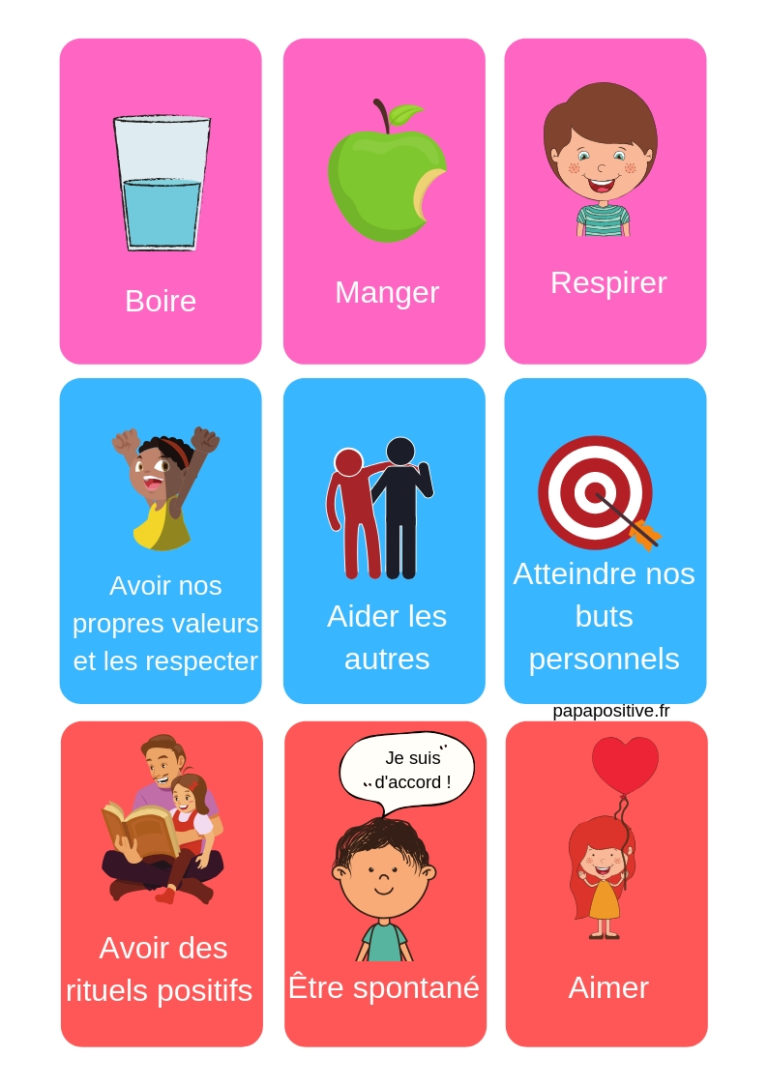 54 Cartes Pour Aider Les Enfants à Exprimer Leurs Besoins - Papa Positive