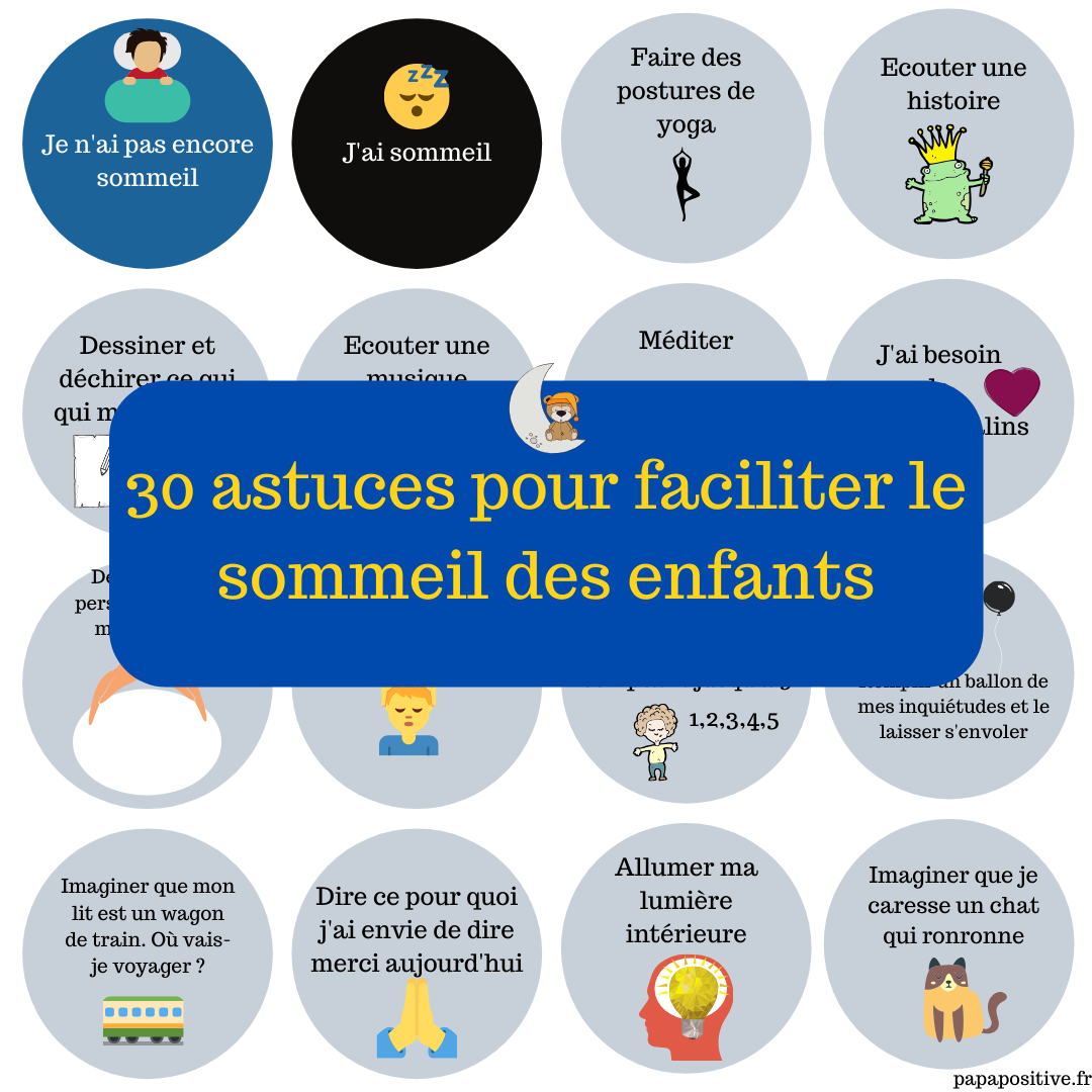 Une fiche pour expliquer l'examen du sommeil aux enfants et à leurs parents