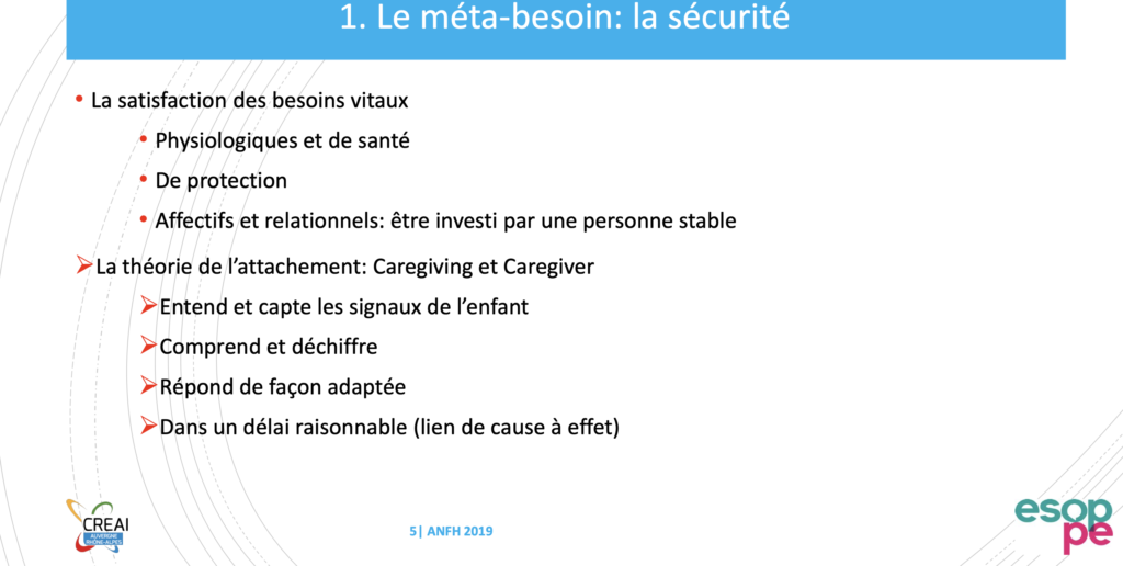 Un Document Gratuit Pour Comprendre Les Besoins Des Enfants Papa Positive 4288