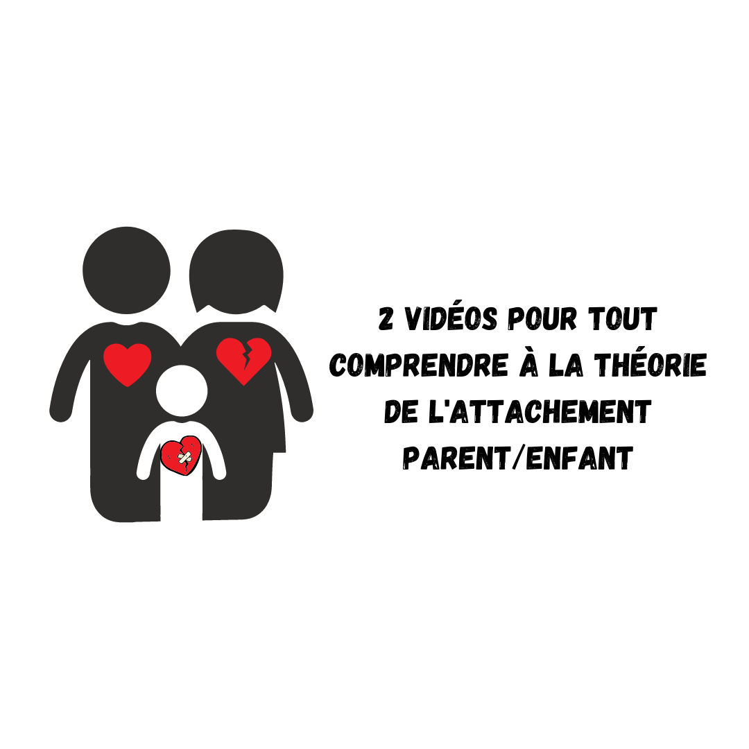 2 Videos Pour Tout Comprendre A La Theorie De L Attachement Parent Enfant