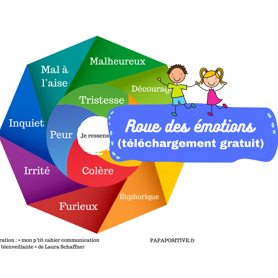 La roue des émotions – Papapositive