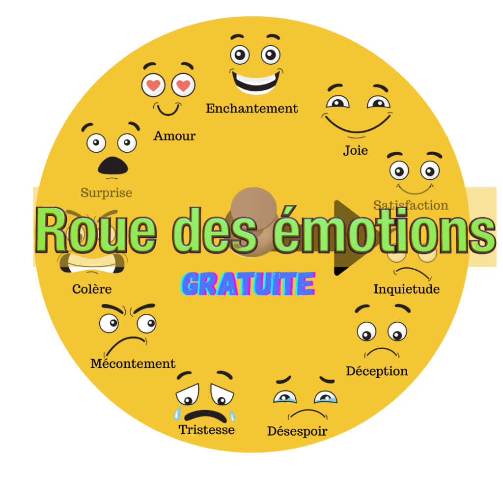 La roue des émotions - Modèle à télécharger gratuitement
