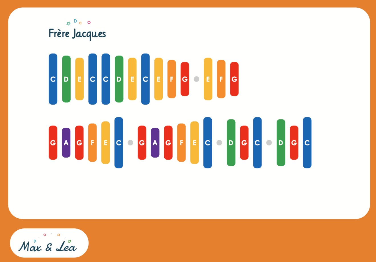 Un super xylophone pour les enfants Papa positive