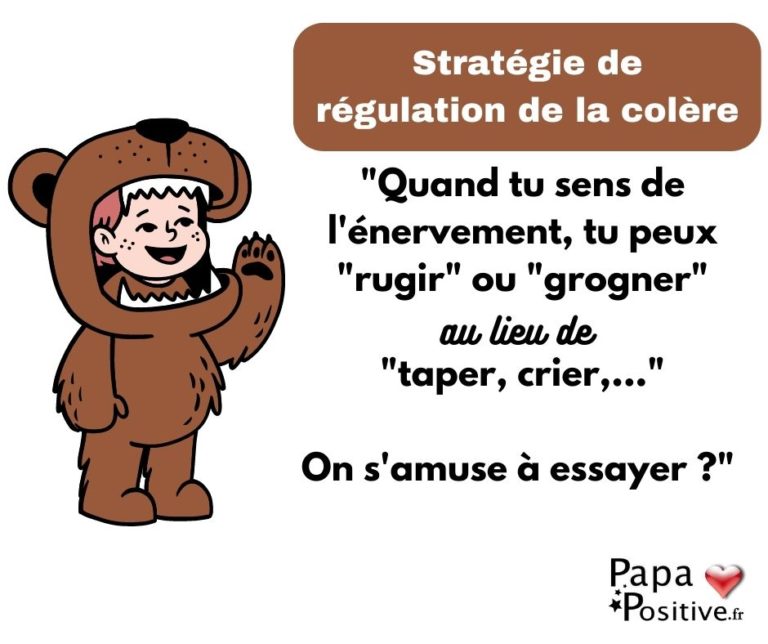 5 affiches de régulation de la colère - Papa positive