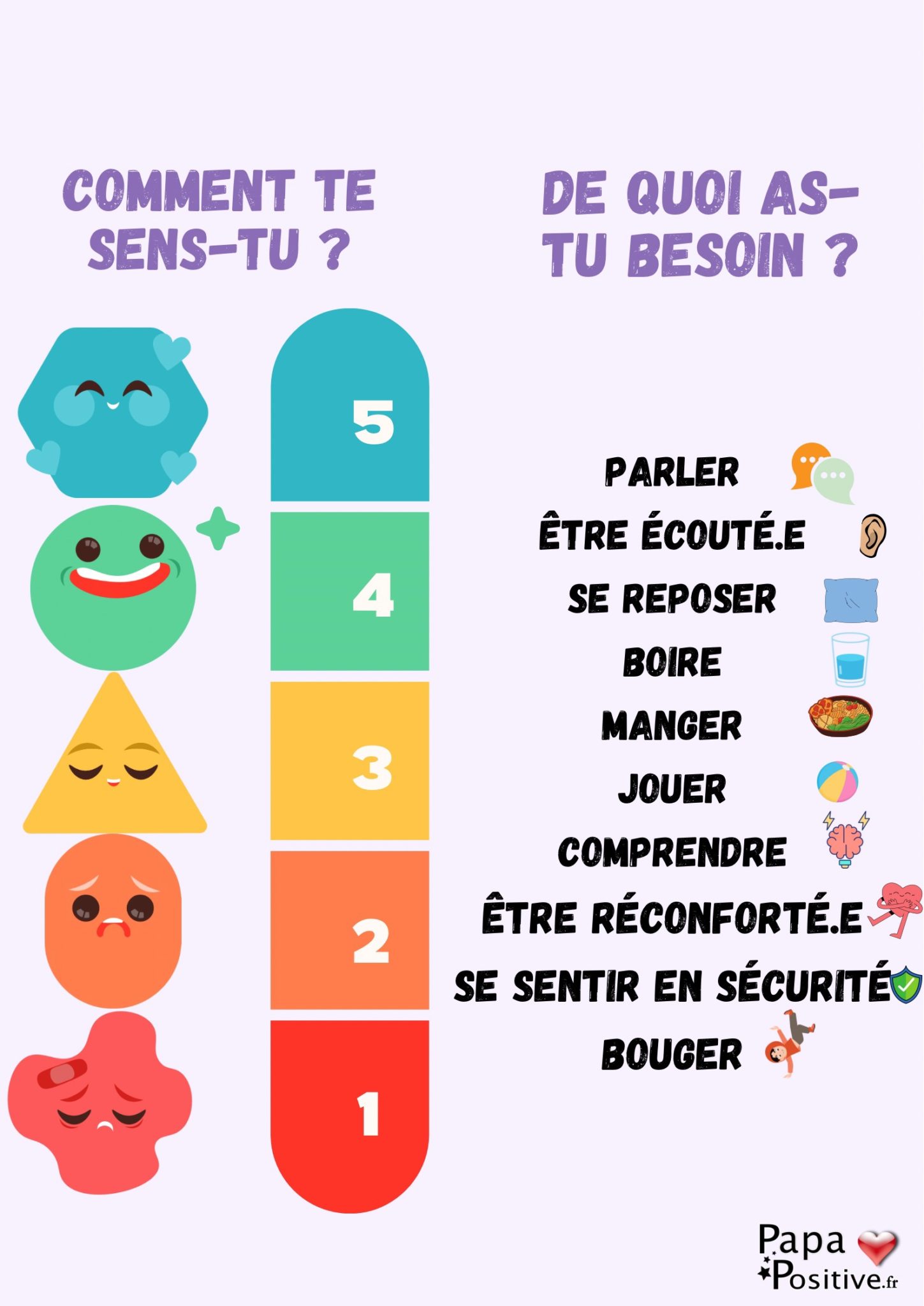 Outil Le Thermom tre De L humeur Papa Positive Outil Le Thermom tre De L humeur Papa Positive