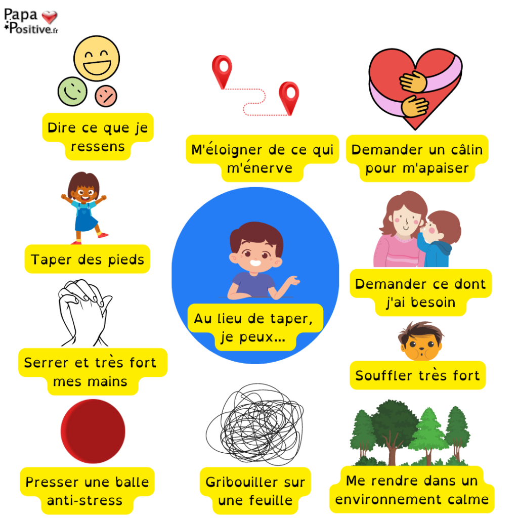 9 phrases à dire à un enfant qui frappe Papa positive