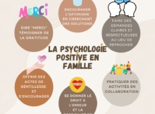 5 jeux de psychologie positive à pratiquer en famille ou entre amis - Papa  positive !